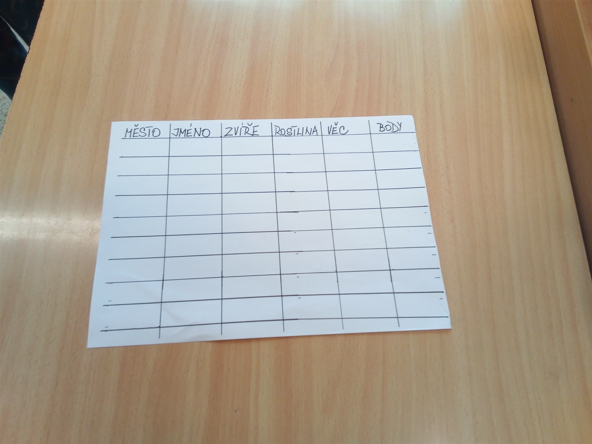 Nevadí nám, že prší 