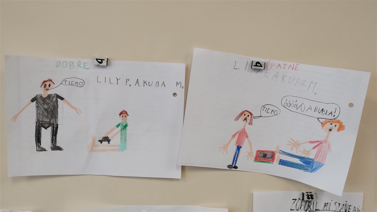 Výtvarné zobrazení družinových pravidel